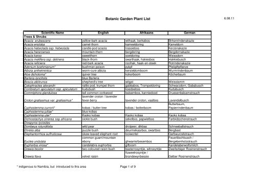 Botanic Garden Plant List - NBRI, Namibia