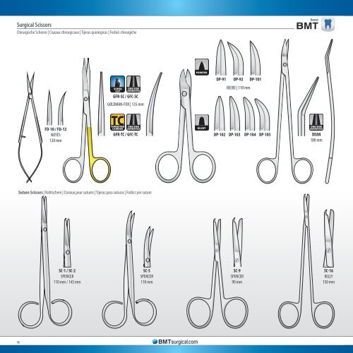 Dental Catalogue (Condensed)