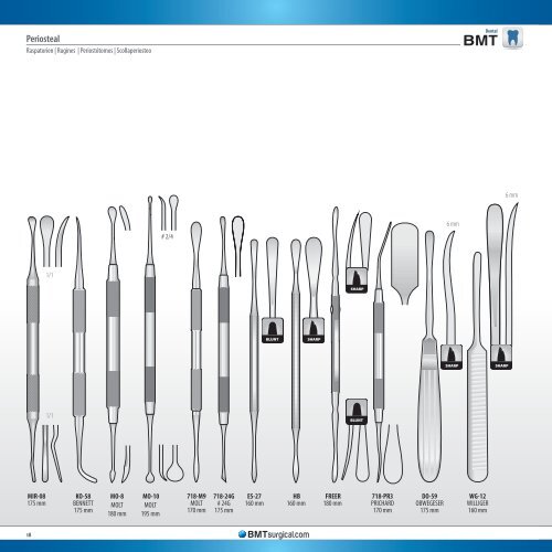 Dental Catalogue (Condensed)