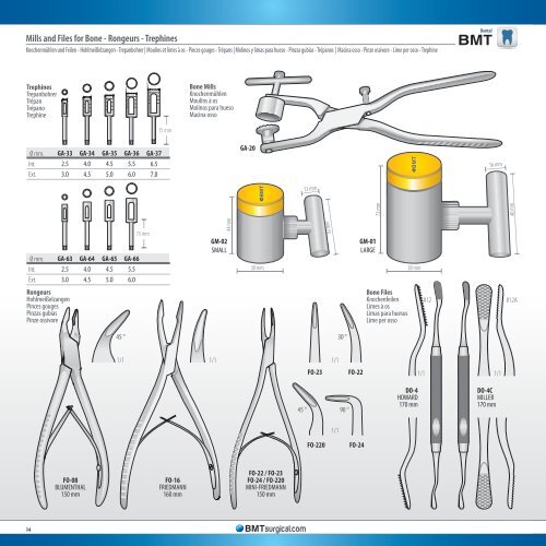 Dental Catalogue (Condensed)