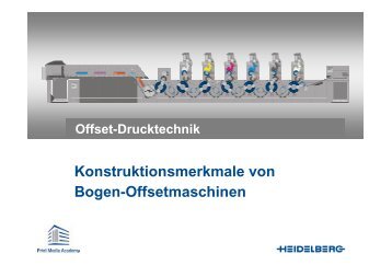 Konstruktionsmerkmale von Bogen-Offsetmaschinen - druck