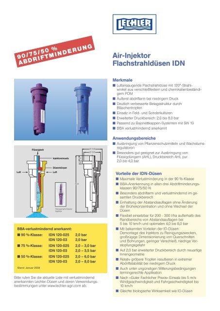 Air-Injektor Flachstrahldüsen IDN - Spritzenteile.de