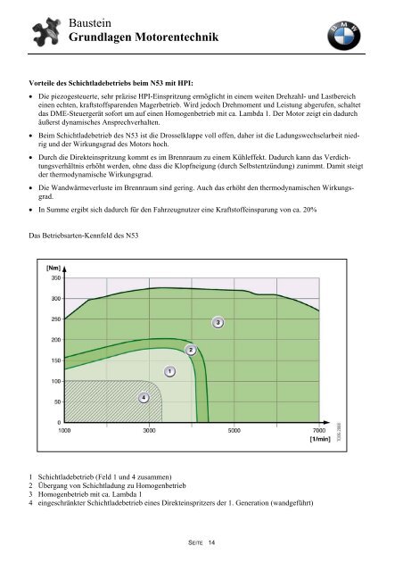 Grundlagen Motorentechnik