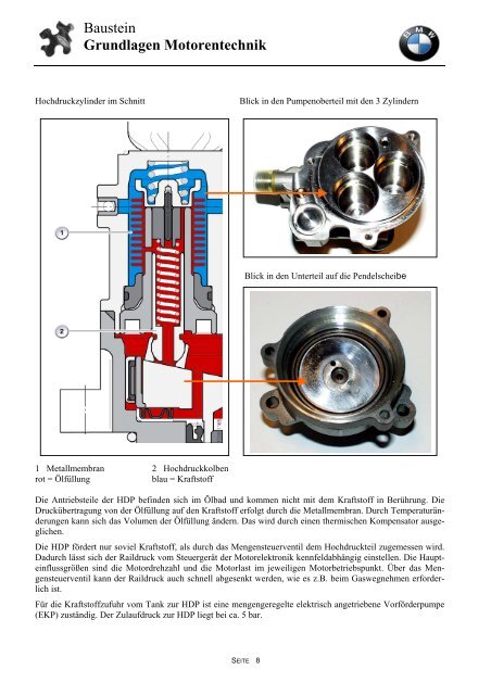 Grundlagen Motorentechnik