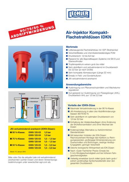 IDKN120-04 670IDKN120-04 Düse  Air-Injektor Kompaktdüsen Vgl.nr 
