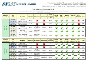 CENOVNIK AUTOGASNE OPREME AC