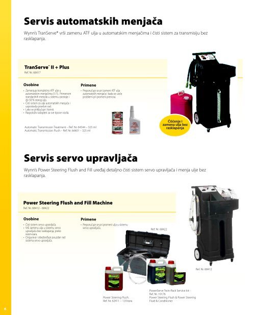 Katalog uređaja - Wynn's