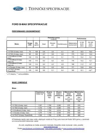 TEHNIČKE SPECIFIKACIJE - Ford