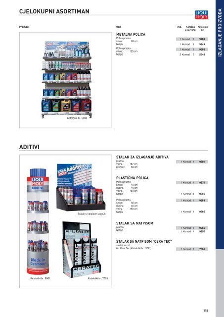 Liqui Moly katalog