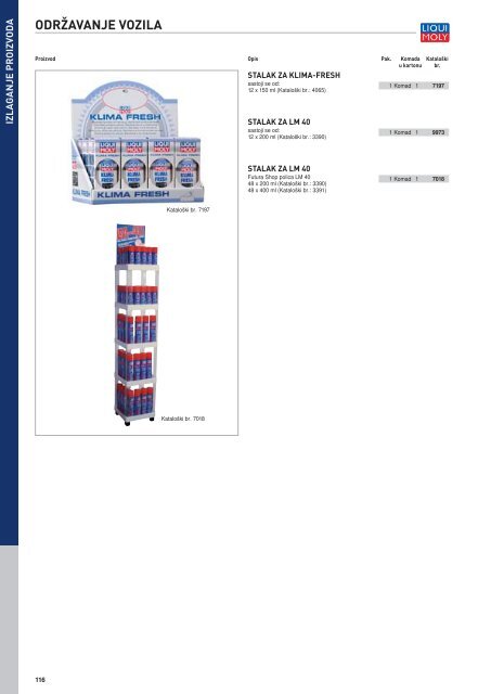 Liqui Moly katalog