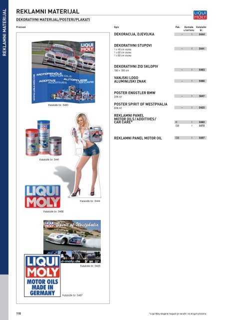 Liqui Moly katalog