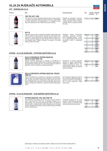 Liqui Moly katalog