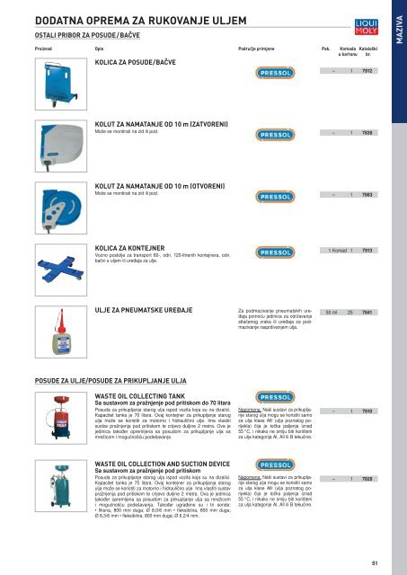 Liqui Moly katalog