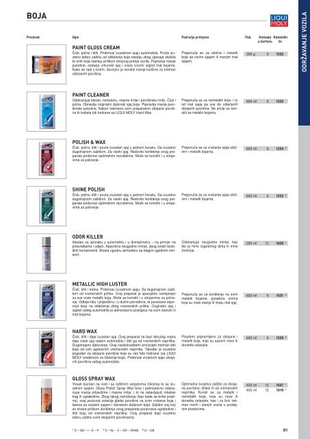 Liqui Moly katalog