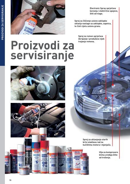 Liqui Moly katalog