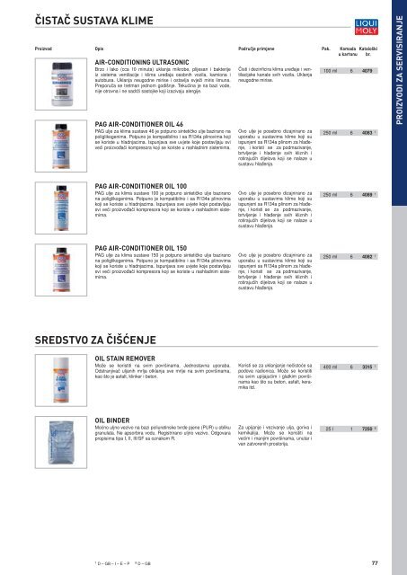 Liqui Moly katalog