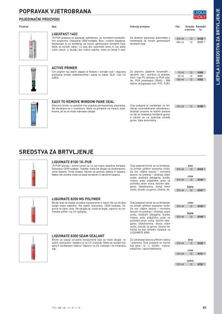 Liqui Moly katalog