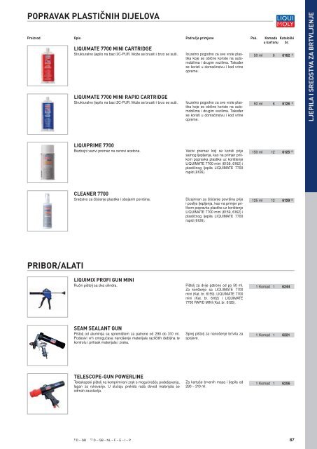 Liqui Moly katalog