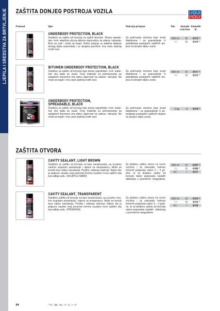 Liqui Moly katalog