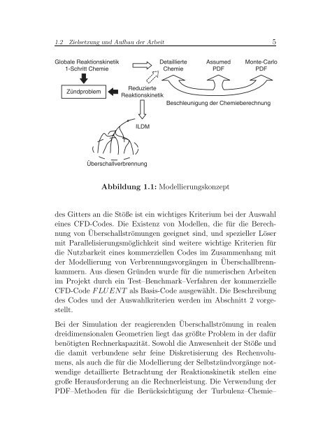 pdf-download - Lehrstuhl für Thermodynamik