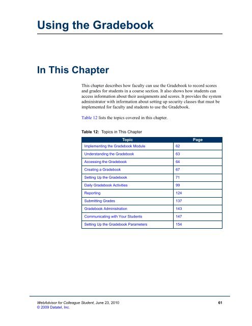 Using the Gradebook