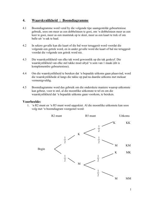 4. Waarskynlikheid : Boomdiagramme Voorbeelde: - AdMaths