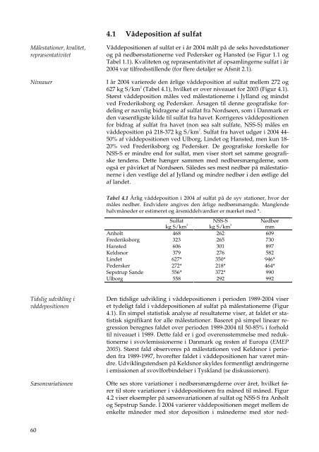 Atmosfærisk deposition, driftsrapport for luft- forurening i 2004