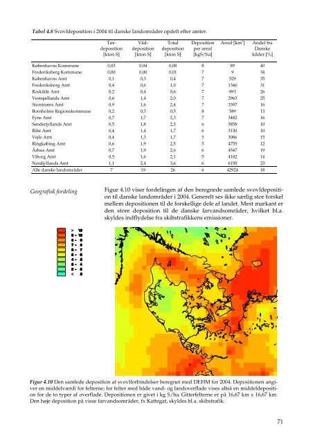 Atmosfærisk deposition, driftsrapport for luft- forurening i 2004