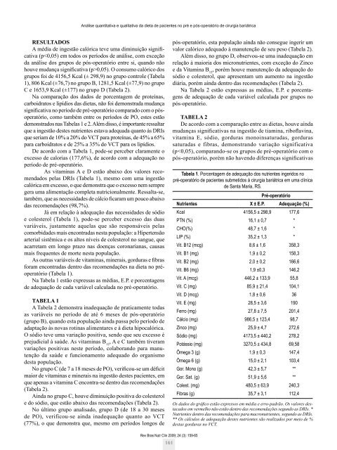 Artigo - Sociedade Brasileira de Nutrição Parenteral e Enteral