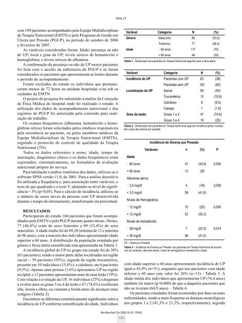 Artigo - Sociedade Brasileira de Nutrição Parenteral e Enteral