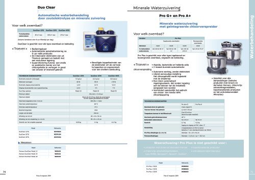 Zodiac waterbehandeling - JDS Pools