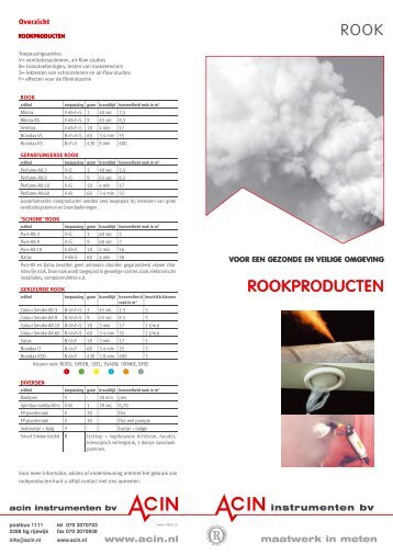 Rookproducten (238kB) - ACIN instrumenten bv