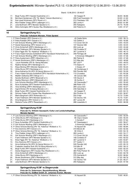 Ergebnisübersicht: Münster-Sprakel,PLS 12.-13.06.2010 - Reit- und ...