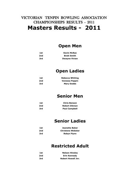 Masters Results - 2011 - Tenpin Bowling Australia