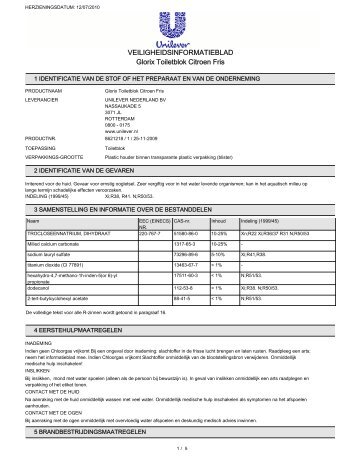 2055718 Glorix WC Blok Citroen Fris.pdf