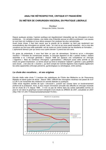 Le chirurgien digestif - Fédération française de chirurgie viscérale et ...