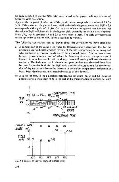 Potassium Research and Agricultural Production - The International ...