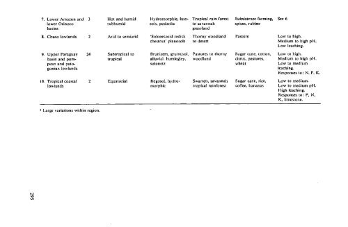 Potassium Research and Agricultural Production - The International ...