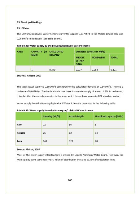 APPROVED IDP DOC 2011-16.BA PHALABORWA.pdf