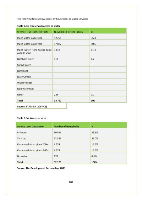 APPROVED IDP DOC 2011-16.BA PHALABORWA.pdf