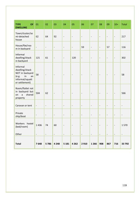 APPROVED IDP DOC 2011-16.BA PHALABORWA.pdf