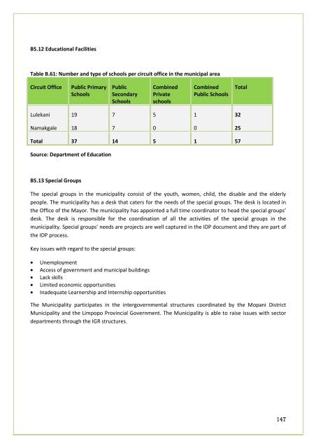 APPROVED IDP DOC 2011-16.BA PHALABORWA.pdf