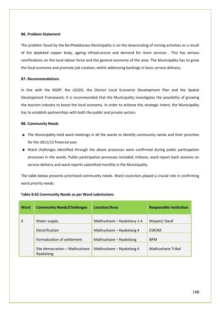 APPROVED IDP DOC 2011-16.BA PHALABORWA.pdf