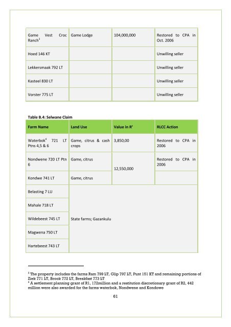 APPROVED IDP DOC 2011-16.BA PHALABORWA.pdf