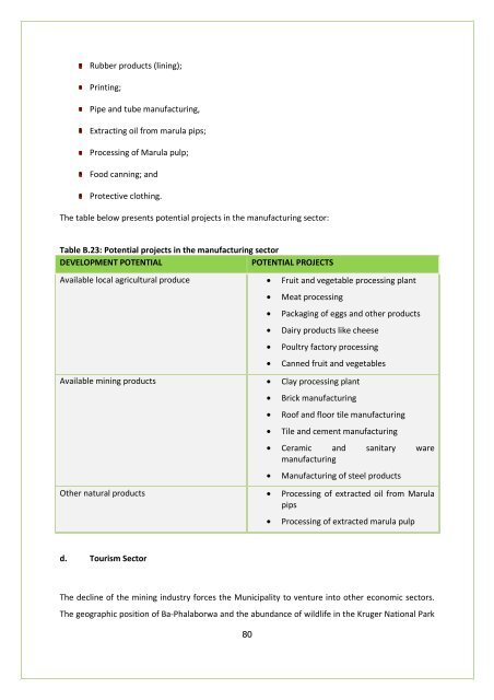 APPROVED IDP DOC 2011-16.BA PHALABORWA.pdf