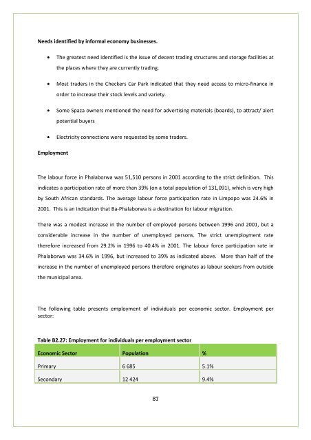 APPROVED IDP DOC 2011-16.BA PHALABORWA.pdf