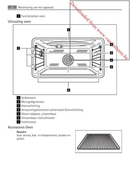 Downloaded from www.vandenborre.be KB9810E