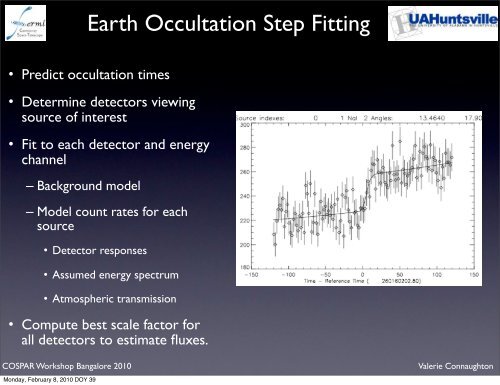 Fermi GBM Science. Valerie Connaughton of the ... - Fermi - NASA