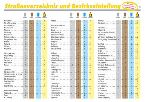 Abfallkalender 2013 - Wülfrath