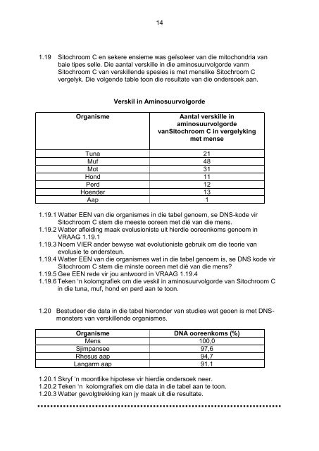 HERSIENINGSVRAE – VRAESTEL 1